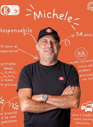 platano%20marco%20|%20_banconista,%20cassiere,%20vice%20responsabile%20|%20staff%20b1%20Â©%20sg_adv